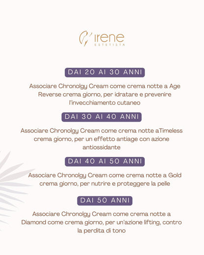 CREMA VISO CHRONOLOGY 50ml